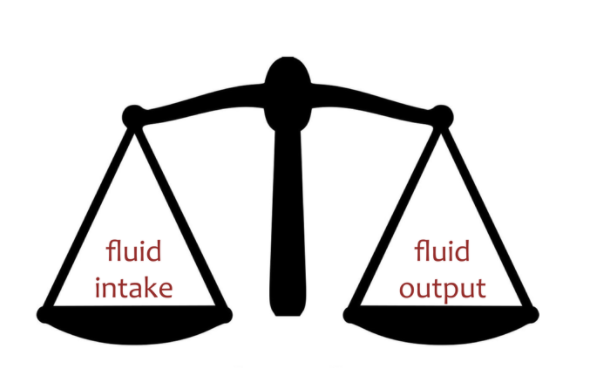 Why Do I Have A Fluid Restriction? - KHC